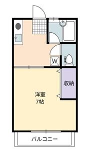ザイライハウスの間取り画像