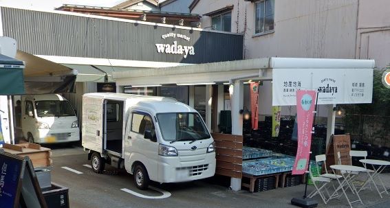 近くの株式会社和田屋まで1,613m(徒歩21分)