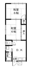 ケンズハイツの間取り画像
