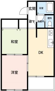 ラフォーレいずみA棟の間取り画像