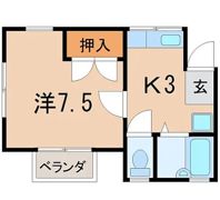 コレクトRの間取り画像