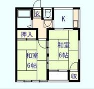 大旦ハイツの間取り画像
