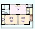田沢アパートの間取り画像