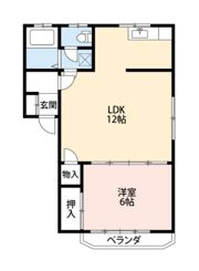 コーポシャルムIIの間取り画像