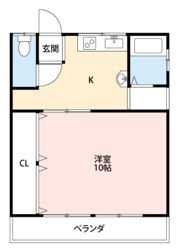 けやき荘の間取り画像