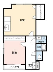 ハトヤマンション太田町の間取り画像