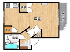 SunGreat原井の間取り画像