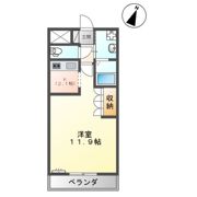 プランドールハイムIの間取り画像