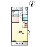 プランドールハイムIの間取り画像