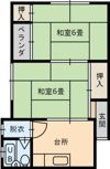 第2持田アパートの間取り画像