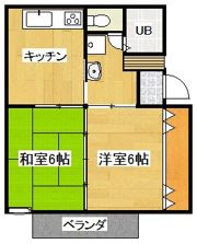 コーポ英の間取り画像