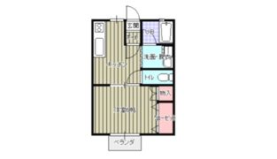 コーポY・Eの間取り画像