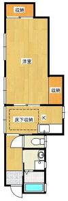 センティアムEBISUの間取り画像