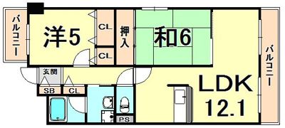 コゥジィコート園田の間取り画像