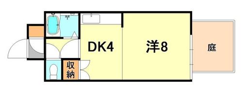 パックスヴィラ平野の間取り画像