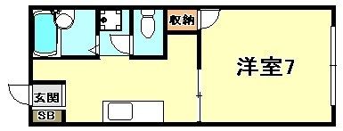 ルシエール平野C棟の間取り画像