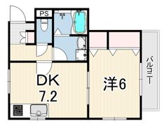 グランソーレの間取り画像