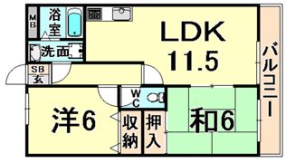 ラディエ南武庫之荘の間取り画像