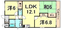 メゾンロアジール2の間取り画像