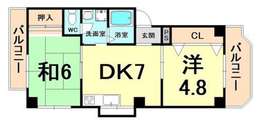 メゾン ユニの間取り画像