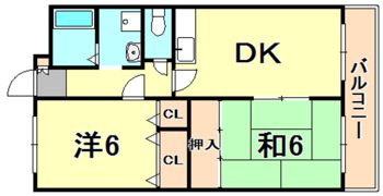 メルクマール大西の間取り画像