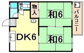 橋内ハイツの間取り画像