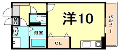 ウエスト髙木IIの間取り画像