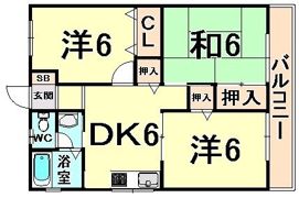 サニーフラットの間取り画像