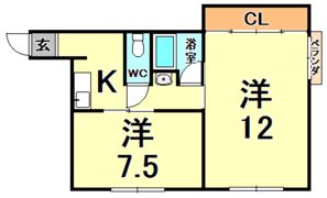 昇幸ハイツの間取り画像