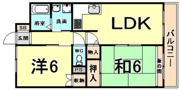 第二阪下マンションの間取り画像