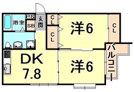 SHIKOKU103の間取り画像