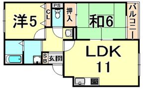 ビューラー藤木の間取り画像