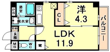 ハイズコート武庫川の間取り画像