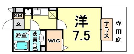 リバーハイツ B棟の間取り画像