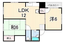 グリーンハイツ伊丹の間取り画像
