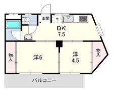 川田ハイツの間取り画像