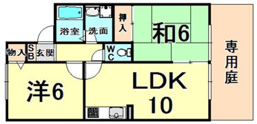 ネオフォレスト昆陽池の間取り画像