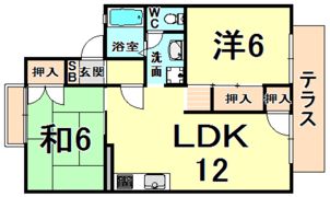 サンビューラ福島の間取り画像