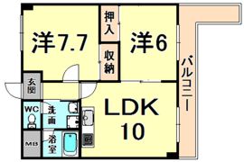 アビタ・コアIの間取り画像