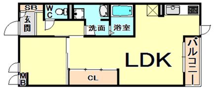 MEDUSELD 南棟の間取り画像