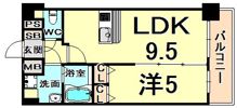 プレサンス三宮東フィールの間取り画像