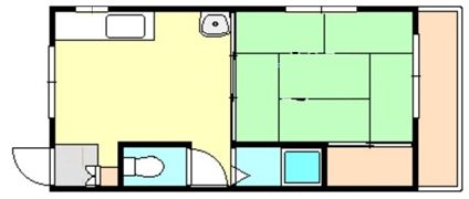 三野ハイツの間取り画像