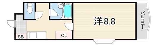 ソフィアIIの間取り画像