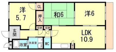 エクレール東園田の間取り画像