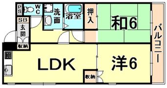 ルネッサンス武庫之荘の間取り画像