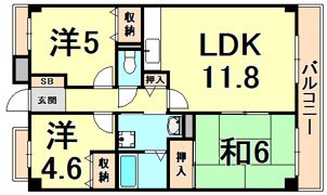 エミネンス大島の間取り画像