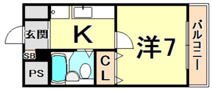 エレガント甲子園の間取り画像