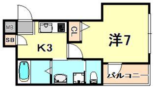 ワコーレヴィータ神田町の間取り画像