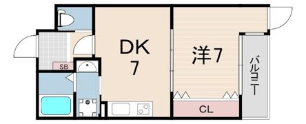 メインステージ甲子園口の間取り画像
