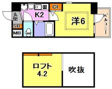 エステムコート三宮駅前ラ・ドゥーの間取り画像